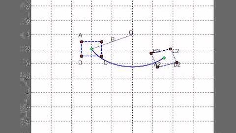 Animate Rotation I.avi