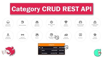 Category CRUD REST API |  NestJS & TypeORM Tutorial | CodeIsMine