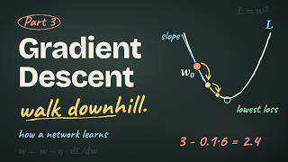 Gradient Descent in 10 Minutes: Walking Downhill with Math | EP 3