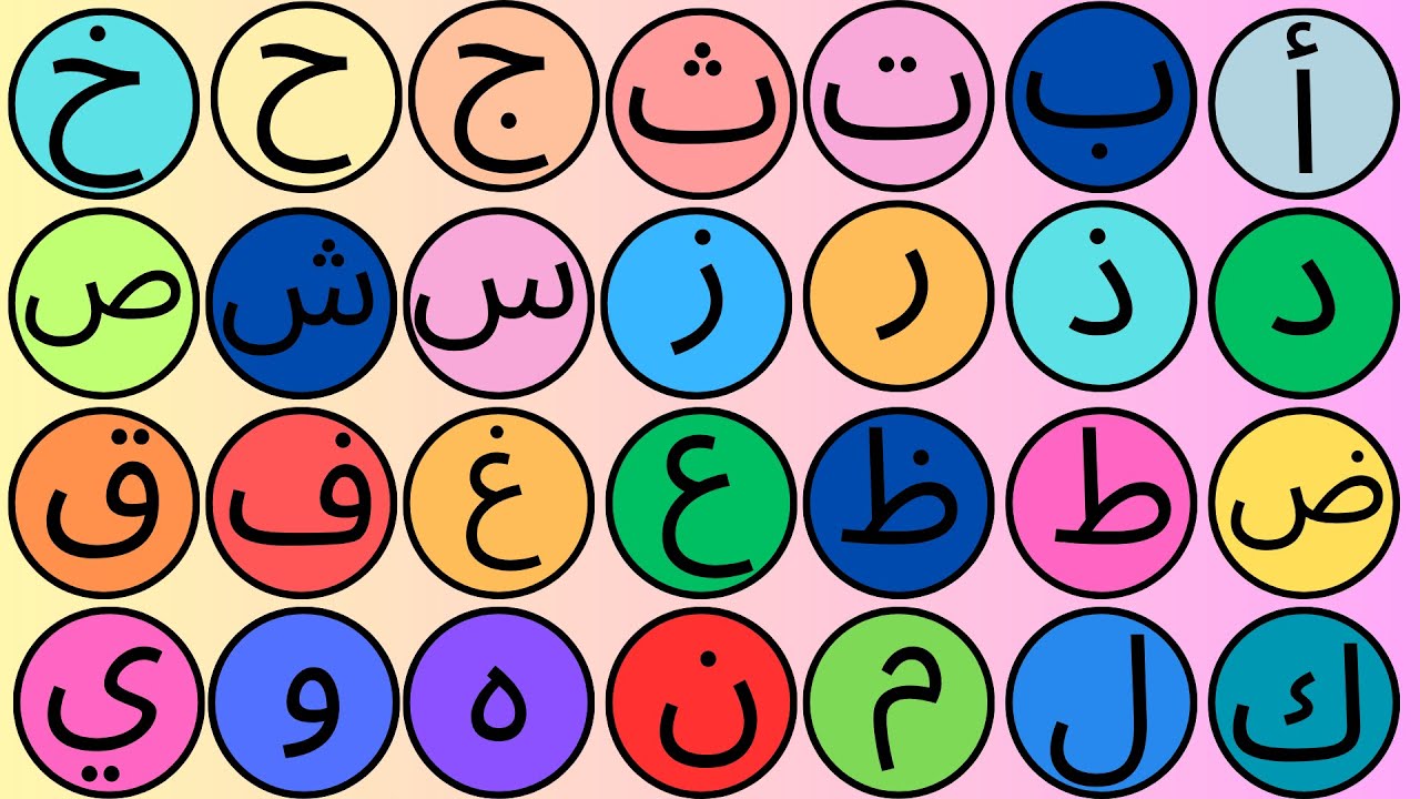 الحروف العربيه الف باء تاء ثاء جيم حاء للاطفال 28 lettres de l alphabet ...