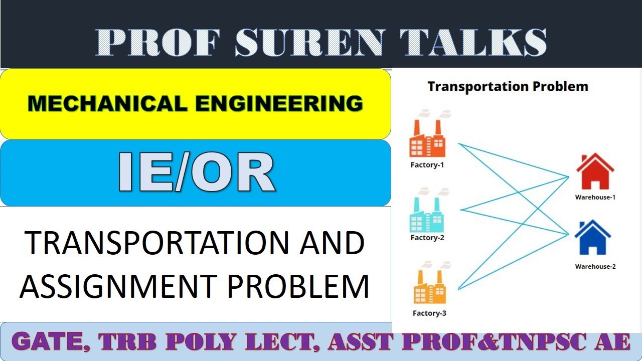 IE/OR 8 | TRANSPORTATION AND ASSIGNMENT PROBLEM - YouTube