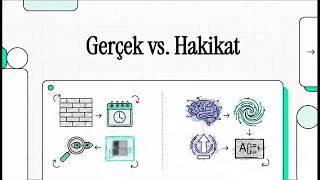 En Büyük Yanılgımız: Gerçek Ve Hakikat Arasındaki Çarpıcı Fark