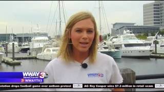 Hurricane Matthew Preparation