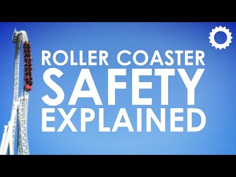 Βίντεο: Διαφορετικοί τύποι Ξύλινων Roller Coasters