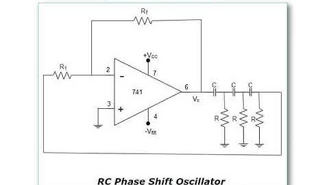 Wien Bridge and RC Phase Shift Oscillators OpAmp