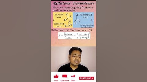 Reflectance and Transmittance #electromagnetictheory #physics