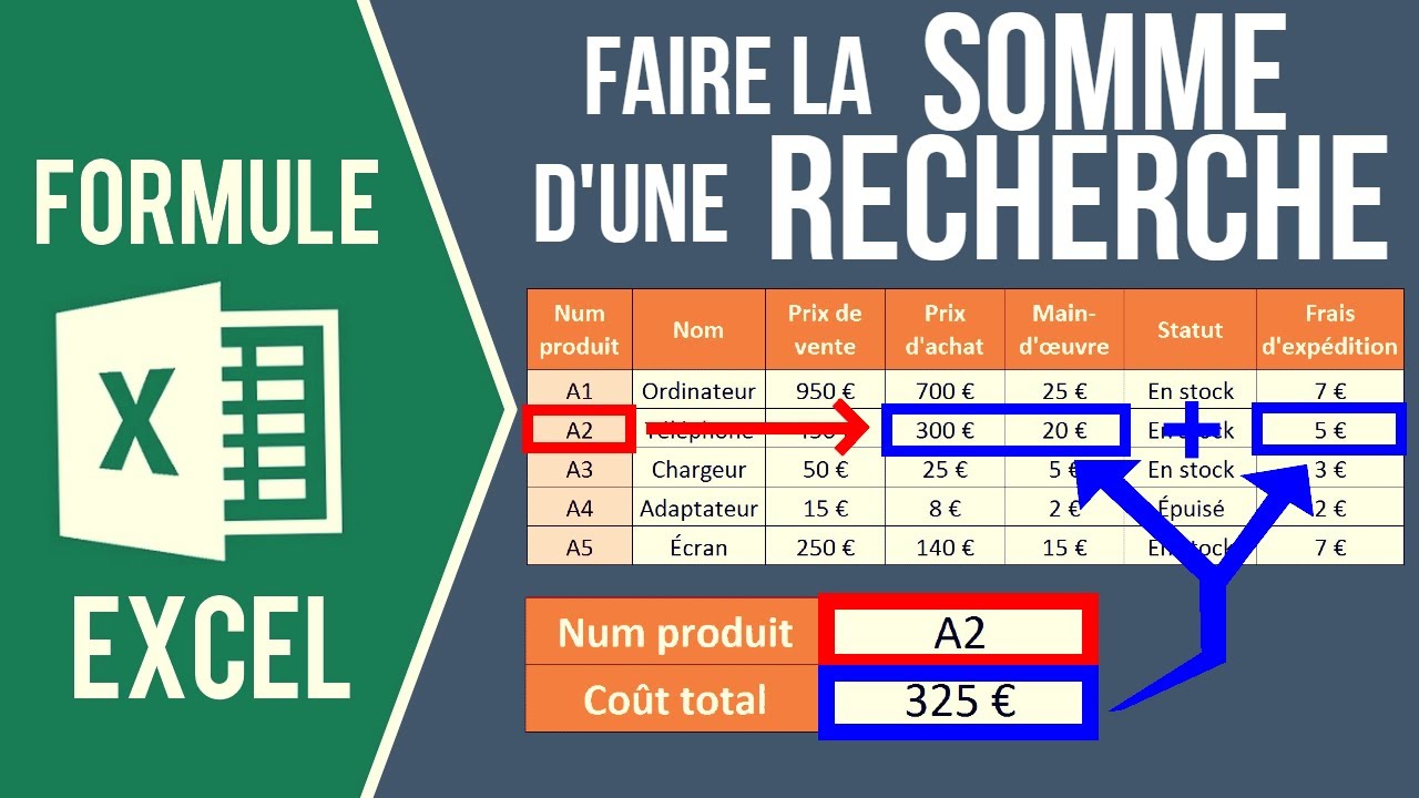 Mise à jour 70 imagen formule excel somme texte | Family Man Librarian
