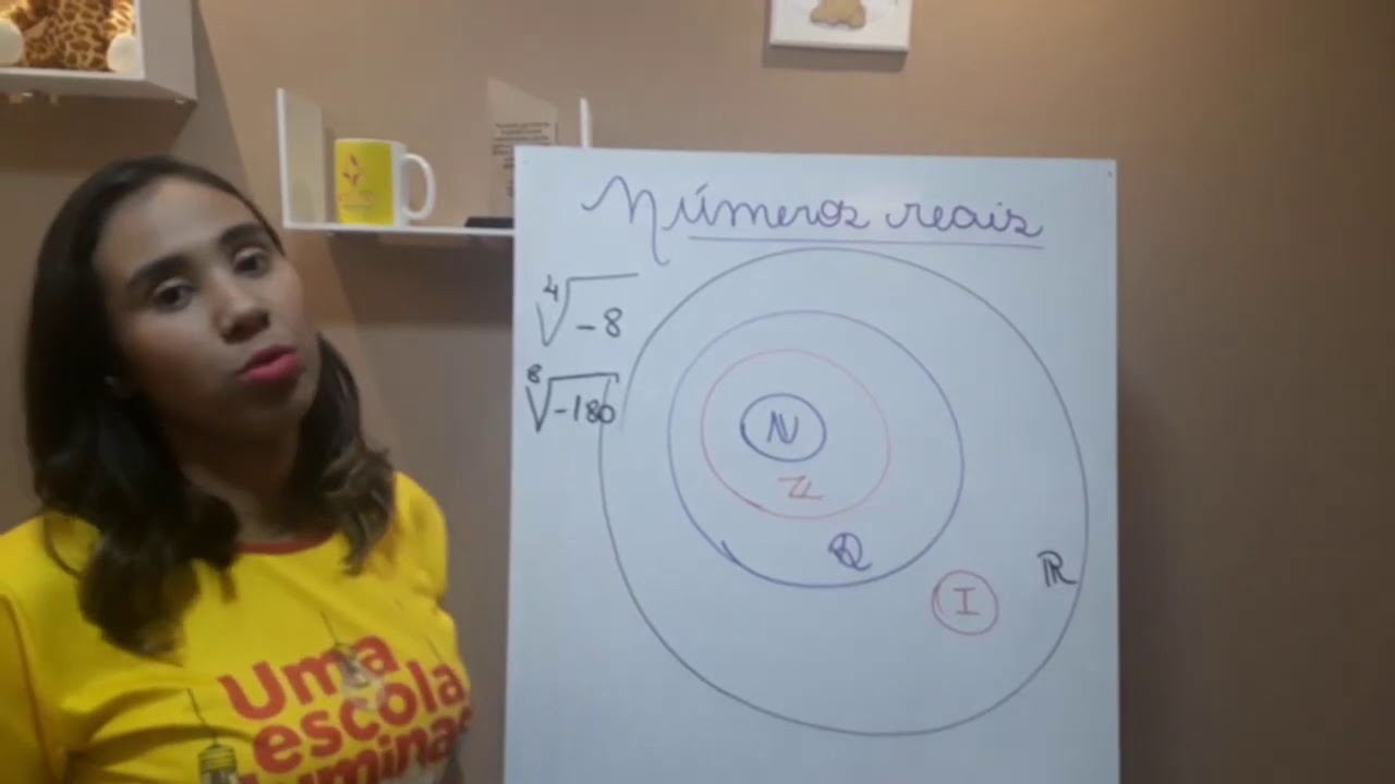 Conjunto dos números reais. - YouTube