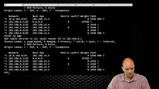 400-101 CCIE Routing and Switching 108 IPExpert BGP Filtering Using ACL and Prefix Lists