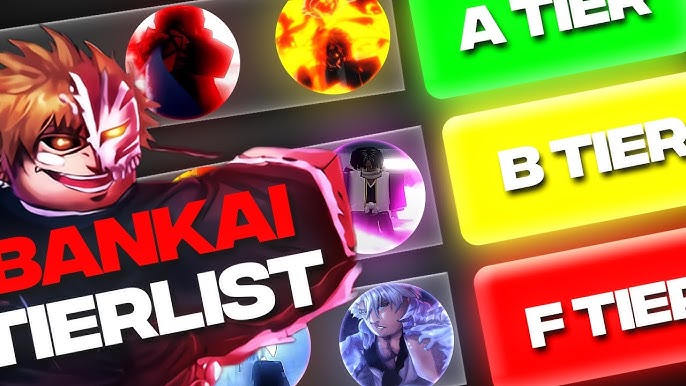 Roblox: Project Mugetsu Shikai Tier List