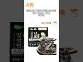 2024년 하반기 인기 낫토 추천 BEST5