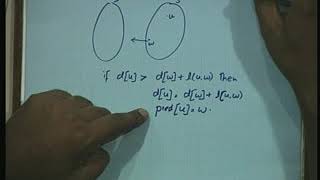 Single Source Shortest Paths | Data Structure and Algorithms | NPTEL | IIT-OCW