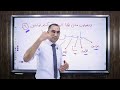 ضبط ويقولون متى هذا الوعد إن كنتم صادقين برابط رائع د ياسر عويضه