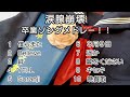 【卒業ソングメドレー】涙腺崩壊…卒業ソングメドレー！合唱・J-POP・感動の名曲【歌詞付き】#合唱 #クラス合唱 #卒業ソング #合唱コンクール