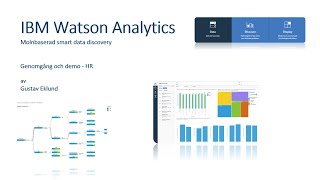 видео О технологиях People Analytics в HR | ЗАПИСКИ ДОБРОГО БУХГАЛТЕРА