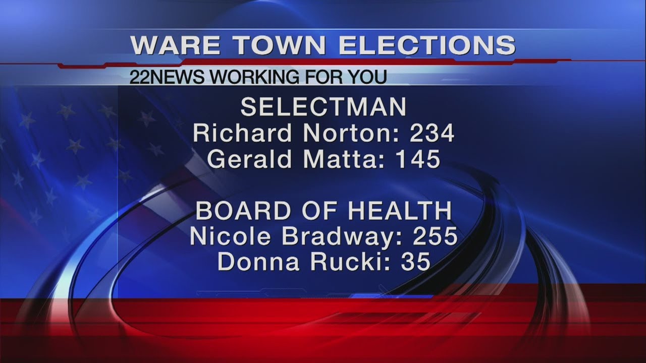Ware town election results