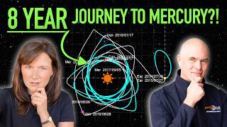 Why it’s so hard to get to Mercury (ft. Scott Manley!)