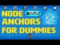 Using YAML Node Anchors in Home Assistant - Simple Examples