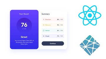 Results Summary Component - Frontend Mentor Challenge #tsbsankara