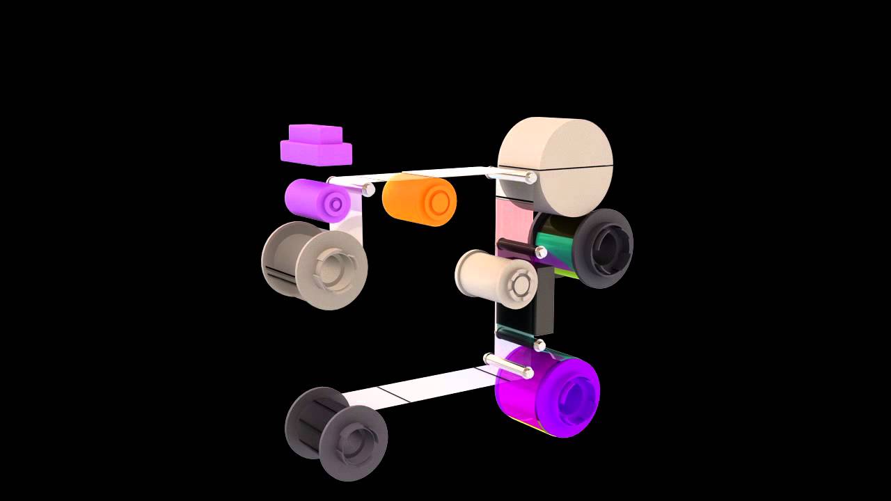 How does the retransfer technology work in a retransfer card printer?