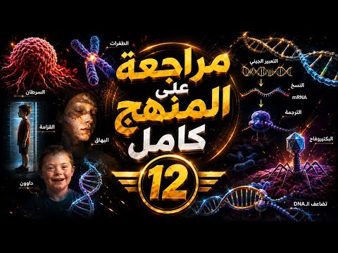مراجعة عامة على المنهج