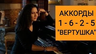 Джазовая гармония. Аккорды. Гармоническая последовательность.