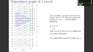 Filippo Girardi (QuSoft) — Trained quantum neural networks as Gaussian processes
