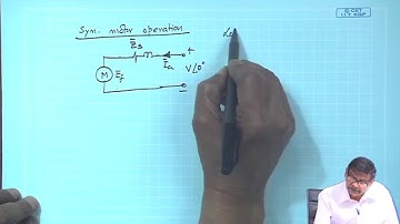 Synchronous Motor Operation, Phasor Diagram and Power Expression #ch19 #swayamprabha
