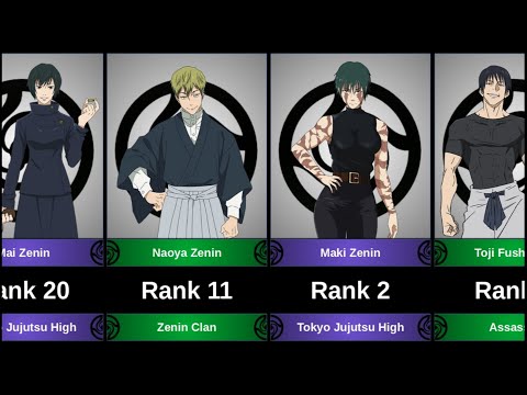 Ranking power all forms of Zenin Clan members in Jujutsu Kaisen