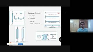 CE6110 (Lecture 1)