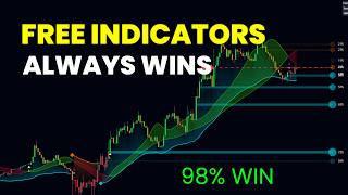 Details 3 Free TradingView Indicators That Already Work. Here Are the Exact Settings. Guide