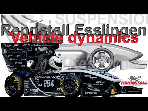Automotive Dynamics Michigan