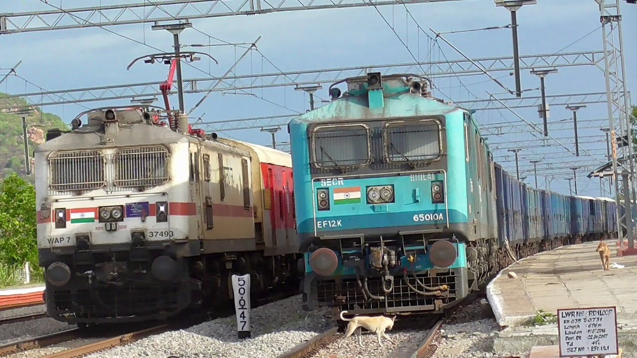 (8 in 1) Morning Traffic in Guntakal-Wadi Section | Blind Curve+Honking+Track Sounds