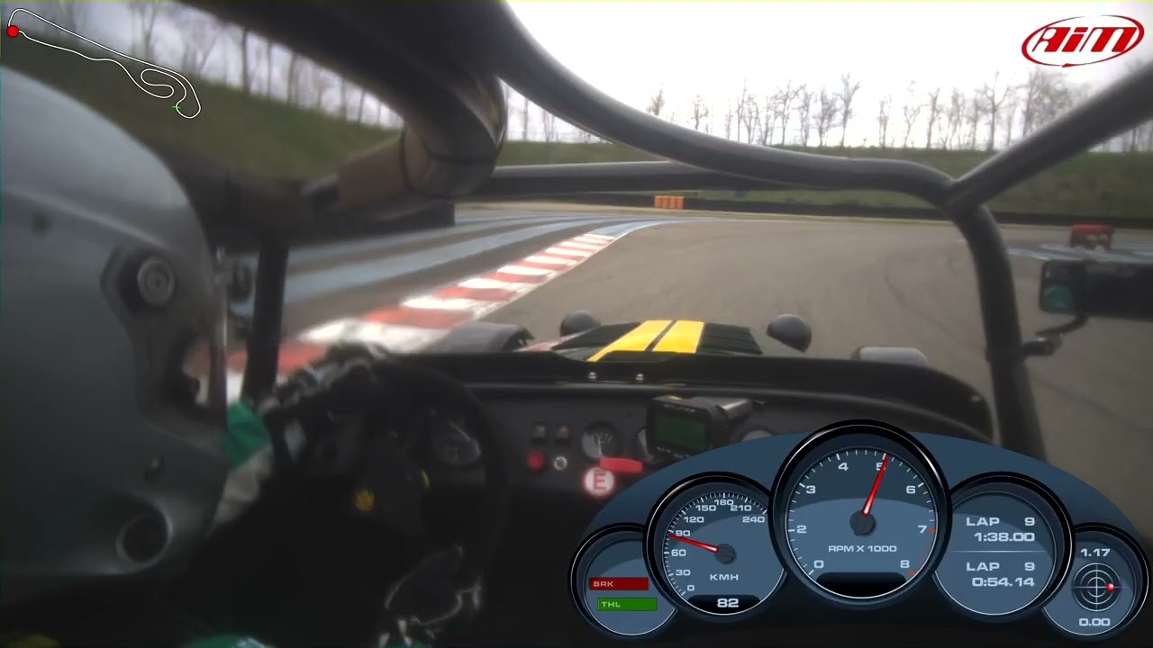 Anneau Du Rhin Caterham 340R 2025 Record perso