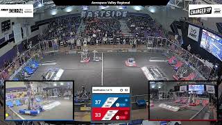 Qualification 2 - 2023 Aerospace Valley Regional