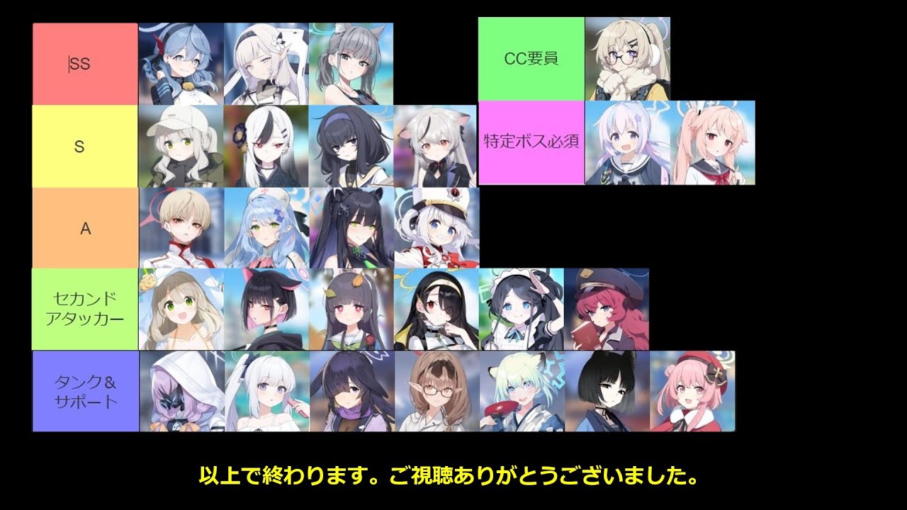 ブルーアーカイブ】個人的な3.5周年星3セレチケオススメキャラを語る