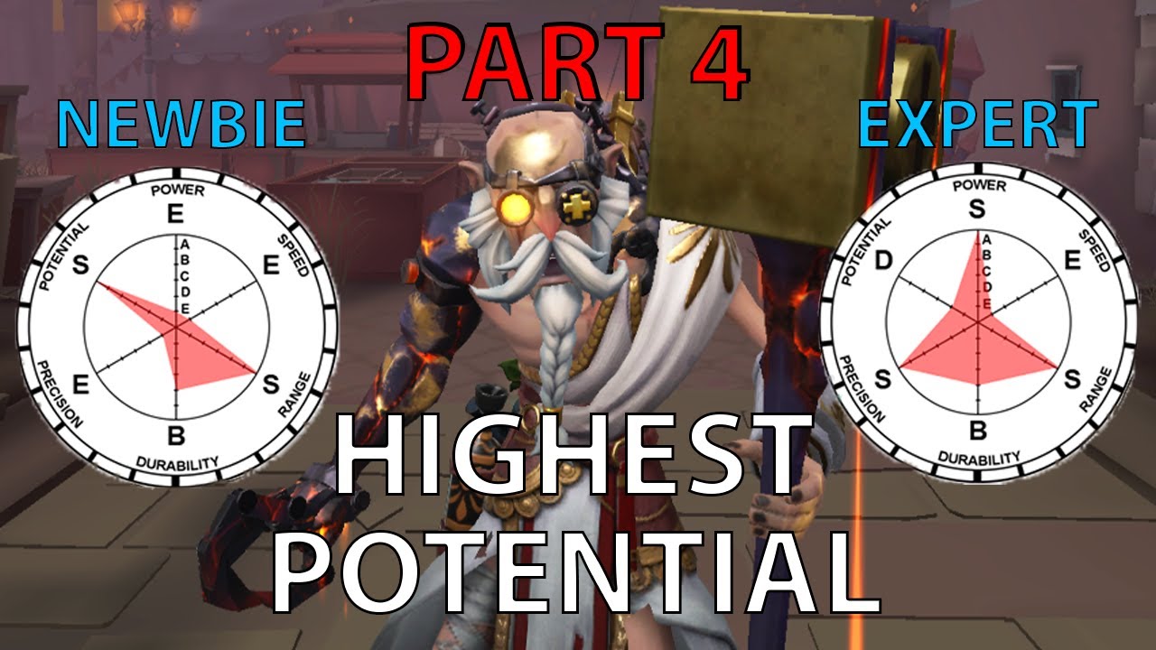 Unlocking Mad Eyes' Full Potential - IDV Peak Tier Gameplay (pt.4)