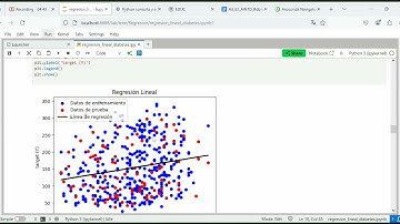 Regresión Lineal con Python - Paso a Paso