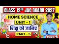 Class 12 Home Science Unit 1 शिशु को जानिए Class 12 Home Science Chapter 1 कार्य आजीविका तथा जीविका