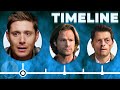 The Simplified Supernatural Timeline Part 2 (Seasons 6-14) | Cinematica