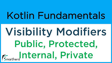 Kotlin Visibility Modifiers: public, protected, internal and private. Object Oriented Concepts #8.7