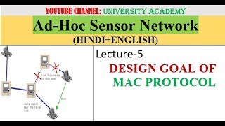 DESIGN GOAL OF  MAC PROTOCOL FOR ADHOC NETWORK