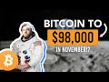 Bitcoin Historically BULLISH In November! ($98k Price Target!?)