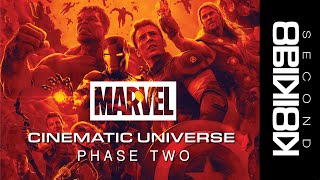 Second Opinion: MCU Phase Two