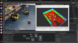 NVIDIA Isaac Sim with MOLA to enable advanced 3D LiDAR odometry and mapping