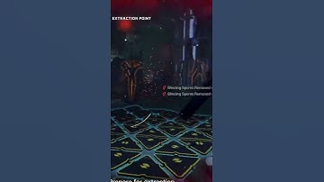 R6 Extraction in a nutshell...