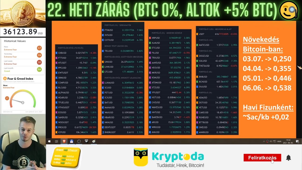 bitcoin: news e notizie - Tgcom24