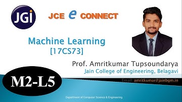 JCE CSE 17CS73 - M2_L5 - Inductive Bias in Decision Tree Learning by Prof. Amritkumar Tupsoundarya