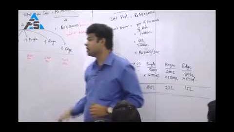 Activity Based Costing (Cost Management) Part 4 by Prof. Sankalp Kanstiya