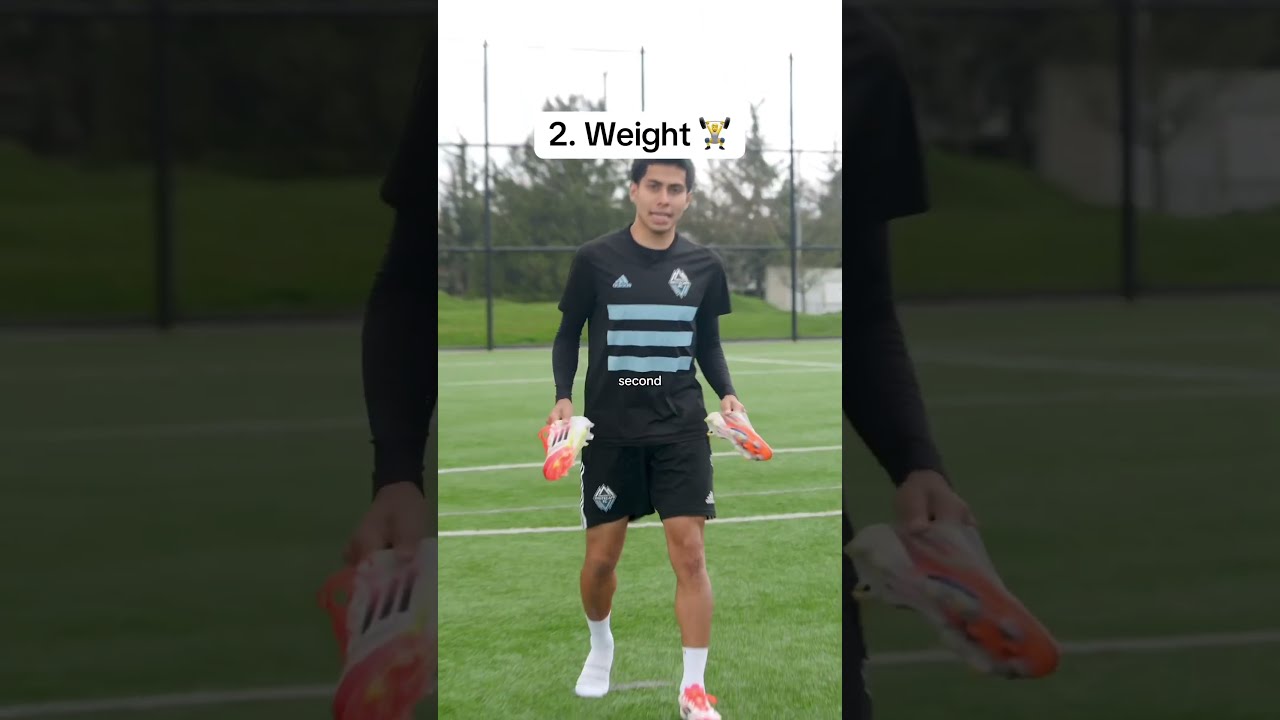 F50 Honest Review